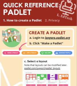 Screenshot of Padlet infographic