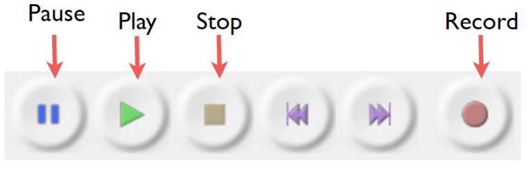 The Audacity playback controls. From left to right: Pause, Play, Stop, forward/backward, Record.